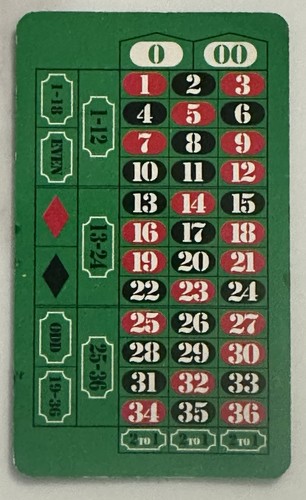 Roulette table set - set, up