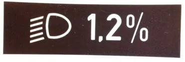 Sticker light beam angle - angle, 1.2%