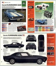 Chevrolet Camaro Z28 - 1967-9