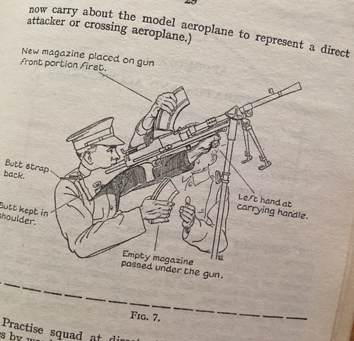 Anti aircraft 1937 - 1937., original