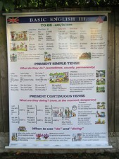 ROLL DOWN SCHOOL WALL CHART OF BASIC ENGLISH LANGUAGE III DOUBLE SIDED LESSON 3