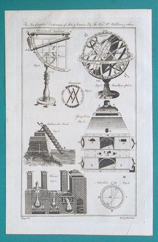 Astronomy astrolabe quadrand - astronomy,