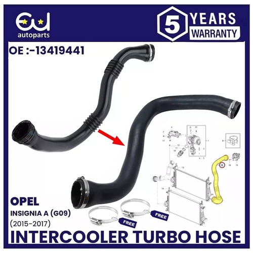 For vauxhall insignia cdti - for,
