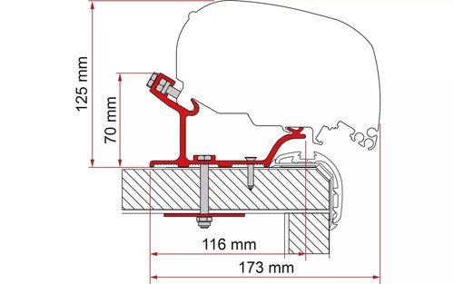 Fiamma motorhome f80 - fiamma, f65