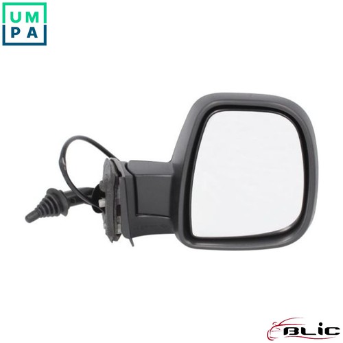 Exterior mirror - exterior,