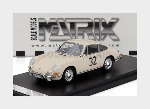 Matrix scale models - scale,