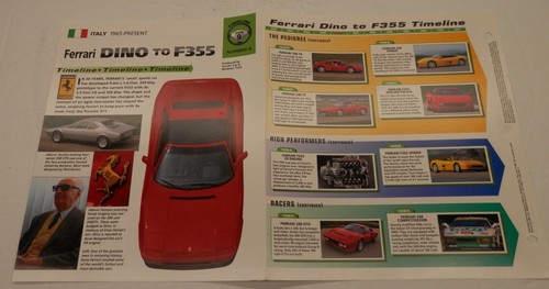 Lamborghini 1965 timeline - lamborghini, 1965+