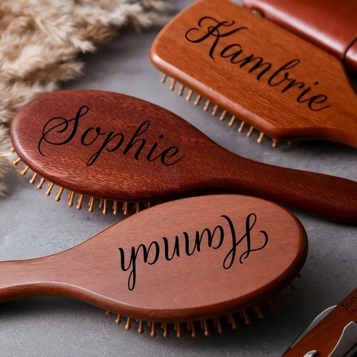 Personalised initial names - initial,