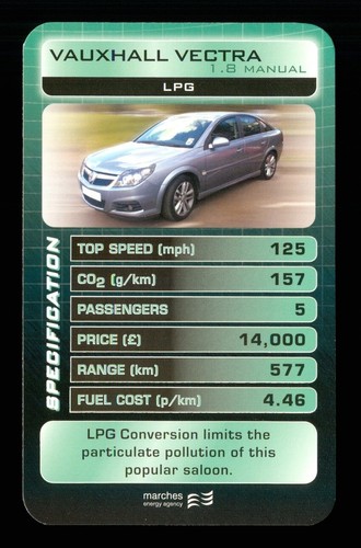 Info card eco vehicle - 1, x