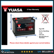 Battery fits TVR CHIMAERA