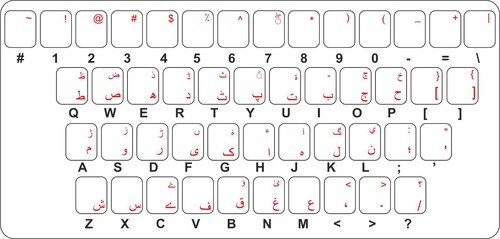 Sticker adhesive keyboard