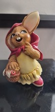 Vintage Pendelfin rabbits-
