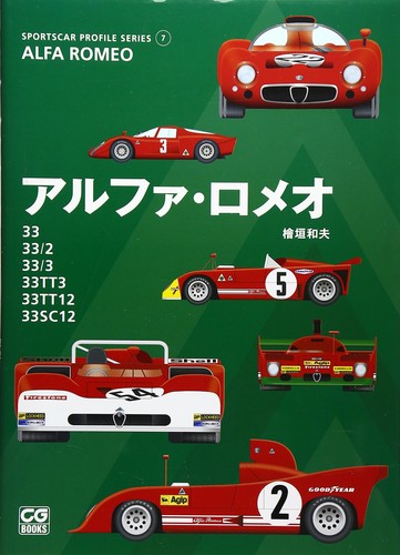 Alfa romeo - alfa,