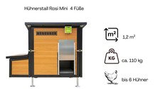 Chicken Coop - Chicken Coop