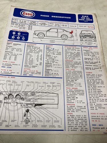 Technical datasheet automobile - datasheet,