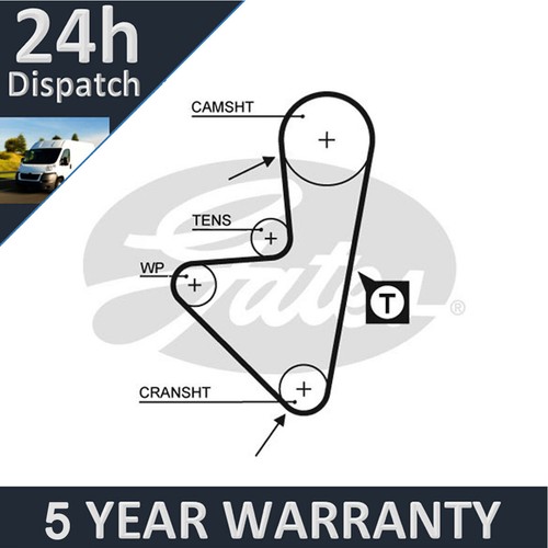 Fits berlingo xsara - xsara, 307