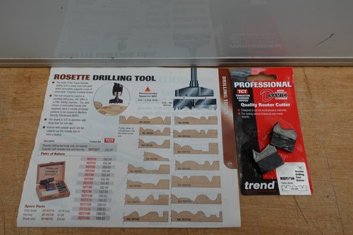 Trend rtd tct rosette - trend,