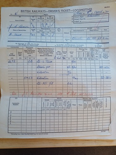 British railway memorabilia - railway,