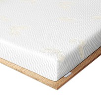 Newentor Dual-Layer Memory Foam Mattress Topper - Back Support
