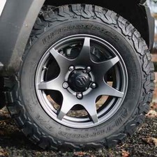 HIGH PEAK J-02 WHEEL & TYRE PACKAGE FOR SUZUKI JIMNY (2018+) MATTE ANTHRACITE