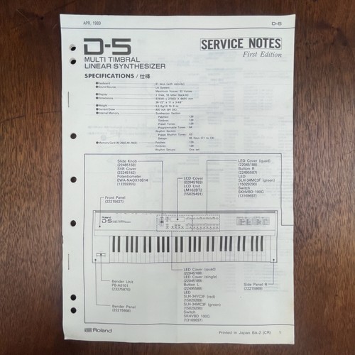 Vintage roland service - vintage,