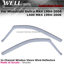 WELLvisors For Mitsubishi
