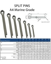 Straight Split Cotter Pins / Split-Pin Marine Grade A4 Stainless Steel Hairpin