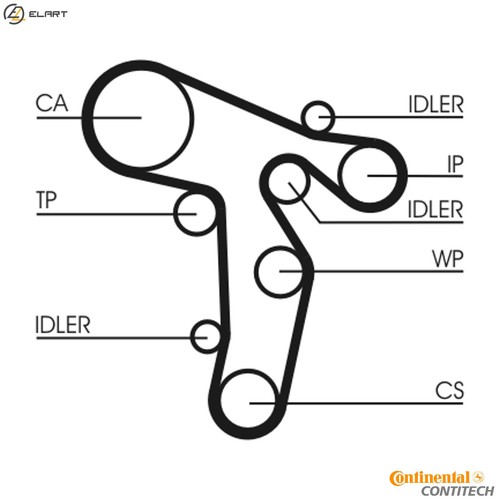 Water pump timing belt kit - water, &