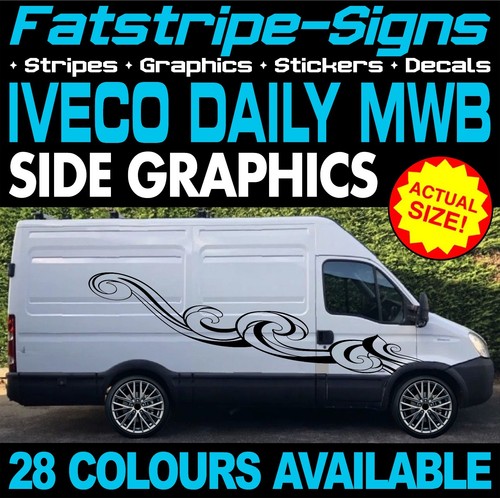 Fit iveco daily mwb - fit,