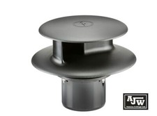 Flettner TCX-GE Radon &