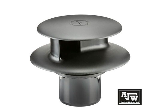 Flettner tcx radon - tcx-ge, &