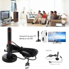 Best Caravan Portable TV