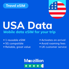 Usa travel esim - usa, preloaded