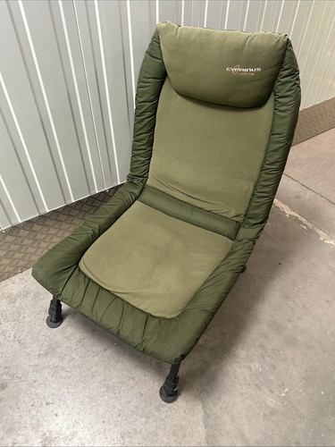 Cyprinus carp technology - cyprinus,