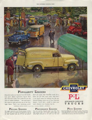 Popularity leaders chevrolet - popularity,