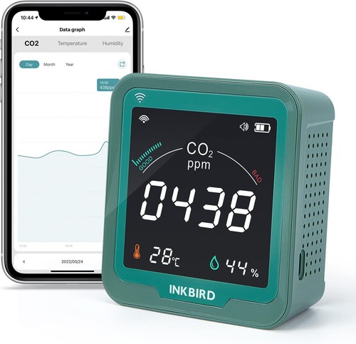 Inkbird ink co2w wifi - ink-co2w,