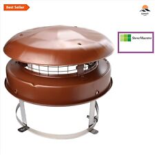 Durable Terracotta Anti