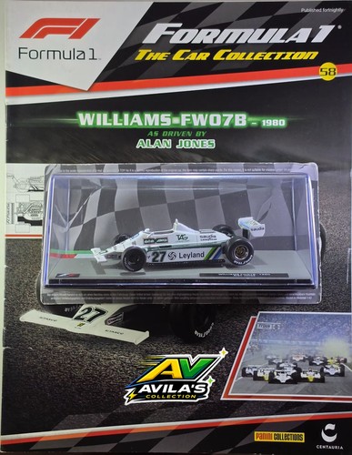 Panini f1 model - f1,