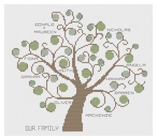 Cross Stitch  Kit or Pattern -