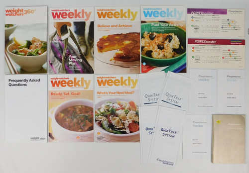 Weight watchers points - ww,