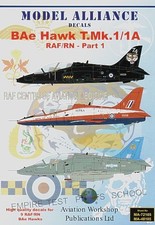 Model Alliance 1/48 BAe Hawk