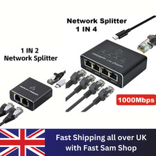 1 to 2, 4 Ethernet Splitter