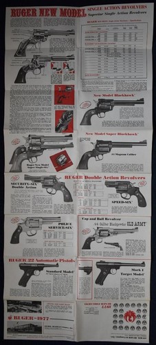 Ruger firearms 1977 rifles - ruger,