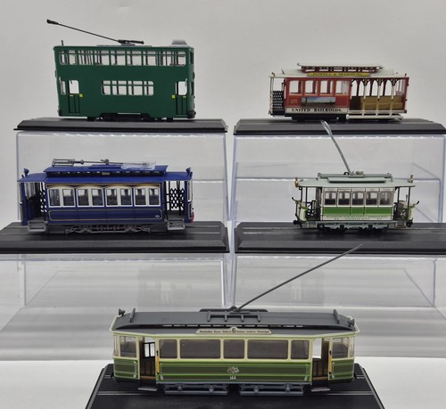 Gauge 87 scale - gauge,