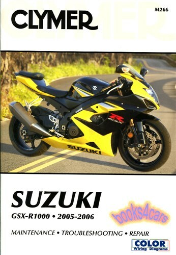 Gsxr1000 manual service repair - manual,