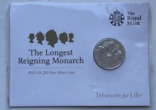 2015 The Longest Reigning