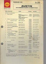 SHELL LUBRICATION CHART
