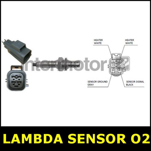 Lambda sensor after - lambda,