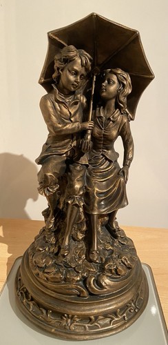 Vintage style bronze effect - style,