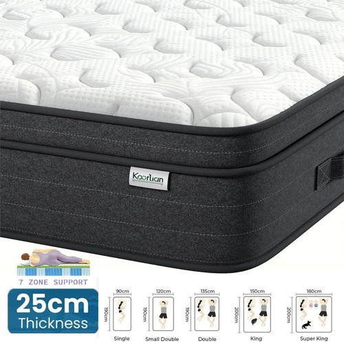Luxury orthopaedic 4000 - orthopaedic,